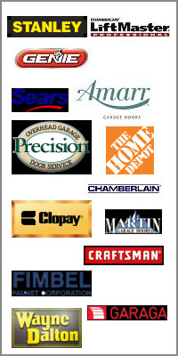 Burnaby Garage Door Opener Repairs in Burnaby BC